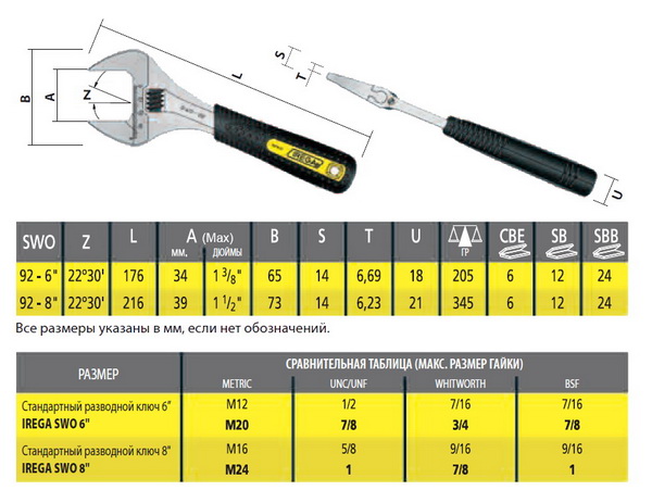   IREGA SWO-92